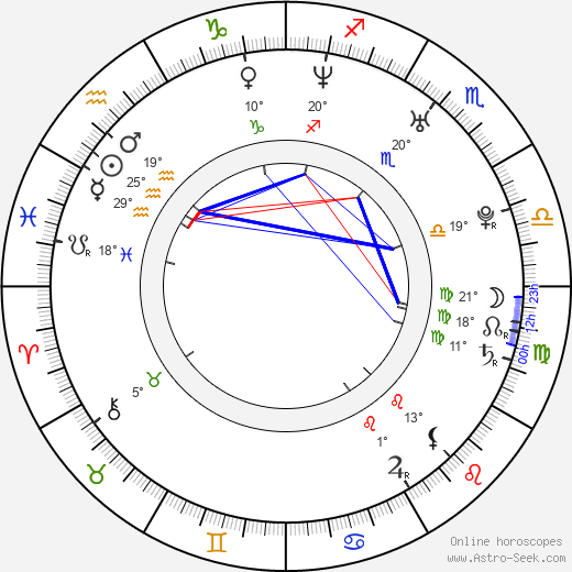 Sean Ross birth chart, biography, wikipedia 2024, 2025