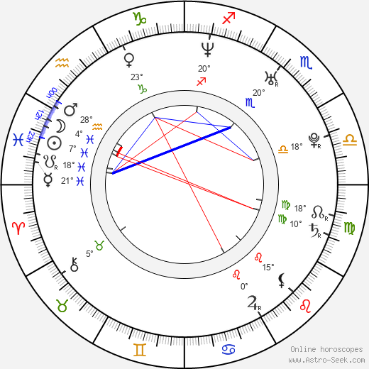 Thanh Van Ngo birth chart, biography, wikipedia 2024, 2025