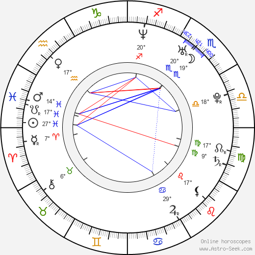 Anja Knauer birth chart, biography, wikipedia 2023, 2024