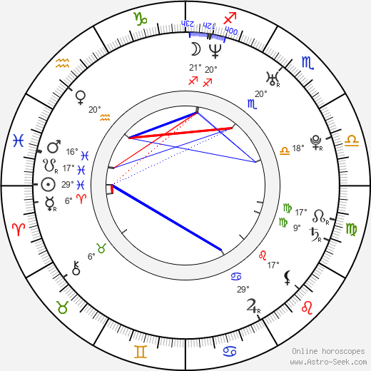 Bianca Lawson birth chart, biography, wikipedia 2024, 2025