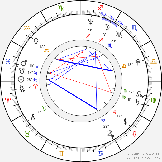 Bruno Bruni Jr. birth chart, biography, wikipedia 2024, 2025
