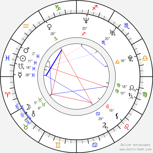Bryan Larkin birth chart, biography, wikipedia 2024, 2025