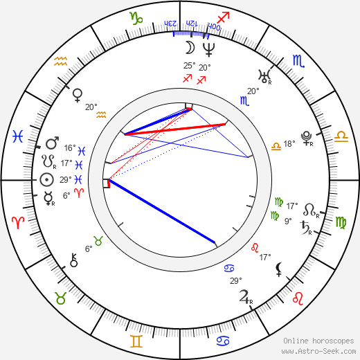 Do-bin Baek birth chart, biography, wikipedia 2024, 2025