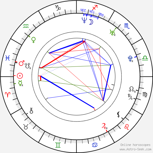 Freema Agyeman birth chart, Freema Agyeman astro natal horoscope, astrology