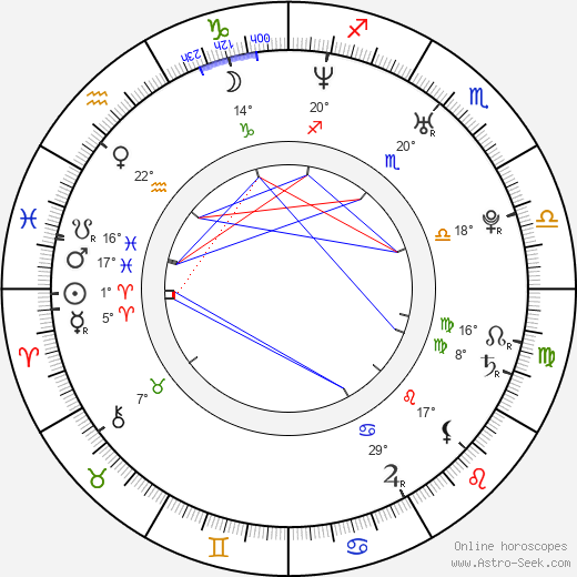Greg Stechman birth chart, biography, wikipedia 2024, 2025