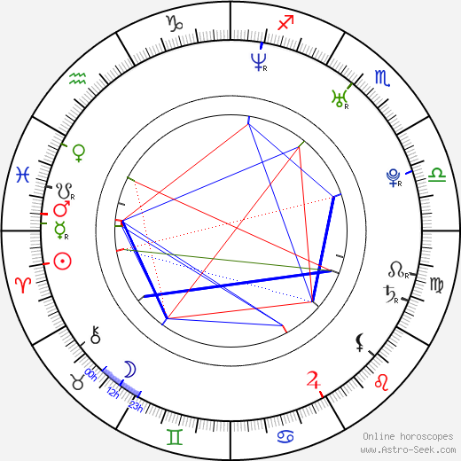 Greg Swinson birth chart, Greg Swinson astro natal horoscope, astrology