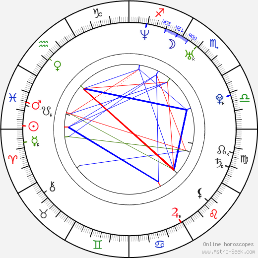 Guillaume Tauveron birth chart, Guillaume Tauveron astro natal horoscope, astrology