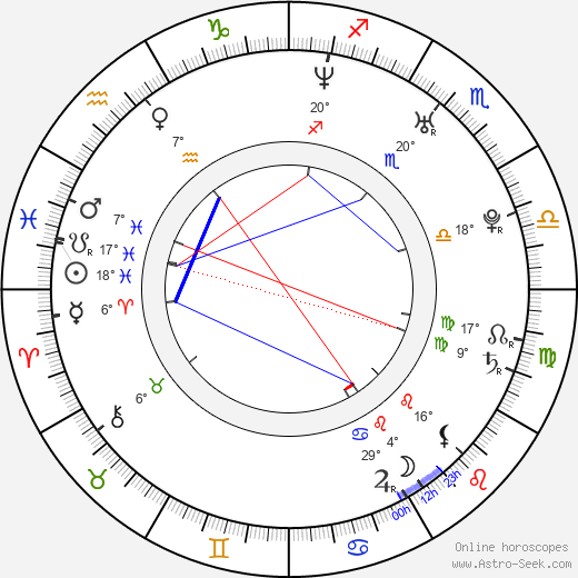 Jasen Salvatore birth chart, biography, wikipedia 2023, 2024