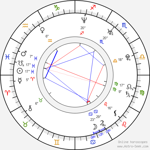 Jessica Jaymes birth chart, biography, wikipedia 2024, 2025
