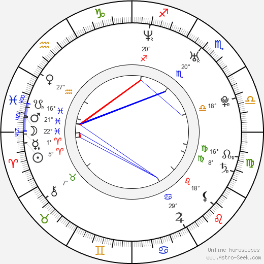 Ji-hun Lee birth chart, biography, wikipedia 2024, 2025