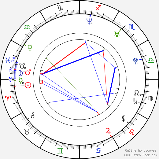 Ji-hun Lee birth chart, Ji-hun Lee astro natal horoscope, astrology