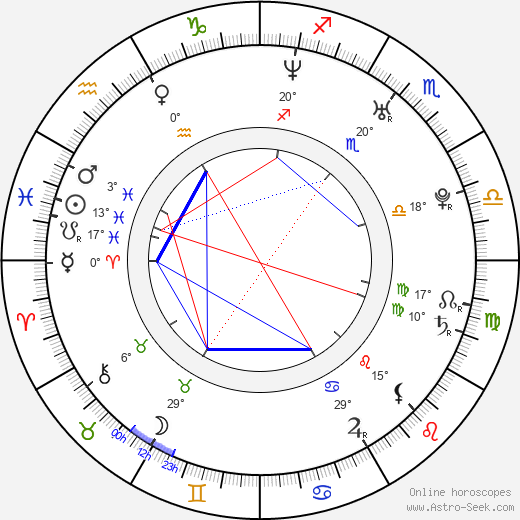 Jon Fratelli birth chart, biography, wikipedia 2023, 2024