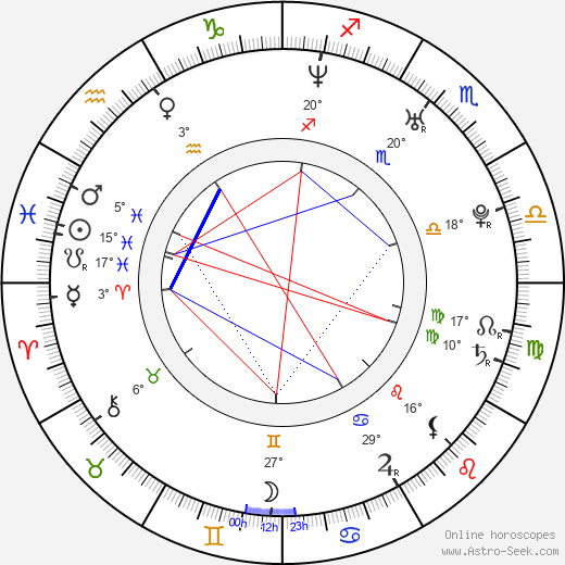 Jonathan S. Kui birth chart, biography, wikipedia 2023, 2024