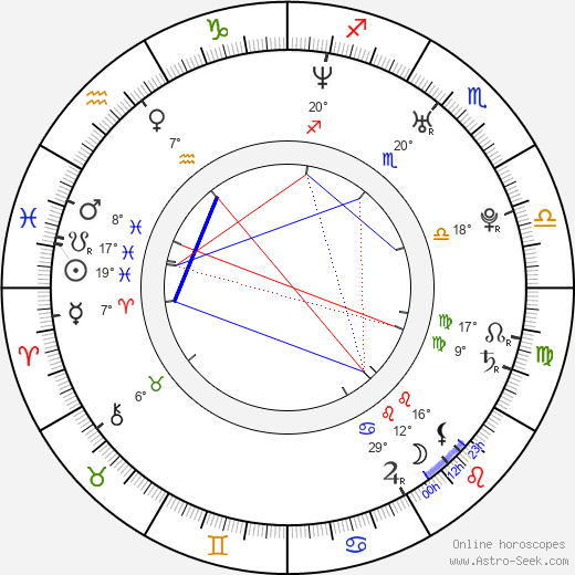 Lara Kelly birth chart, biography, wikipedia 2023, 2024