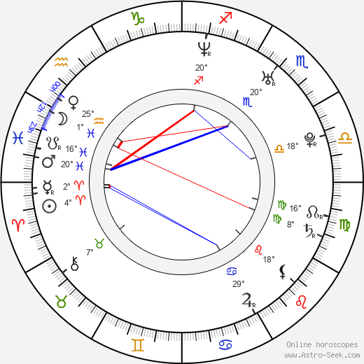 Lee Pace birth chart, biography, wikipedia 2024, 2025