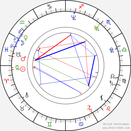 Lee Pace birth chart, Lee Pace astro natal horoscope, astrology