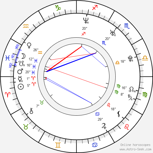 Manuel Rubey birth chart, biography, wikipedia 2023, 2024