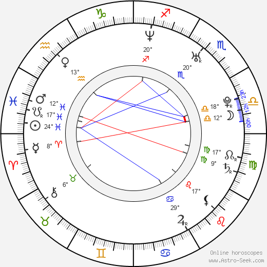 Mariko Pajamäki birth chart, biography, wikipedia 2024, 2025