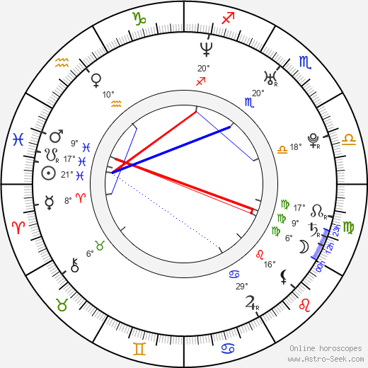 Pete Doherty birth chart, biography, wikipedia 2024, 2025
