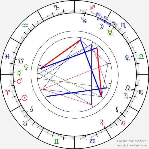 Aaron Sherry birth chart, Aaron Sherry astro natal horoscope, astrology