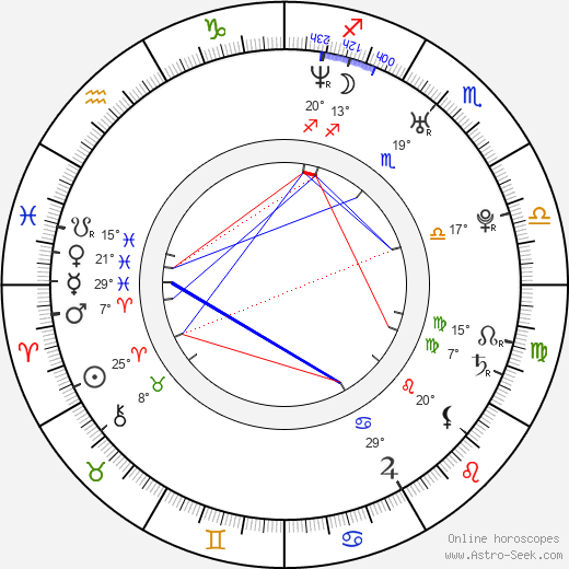 Bjorn Jiskoot Jr. birth chart, biography, wikipedia 2023, 2024