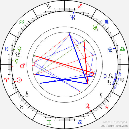 Céline Tran birth chart, Céline Tran astro natal horoscope, astrology