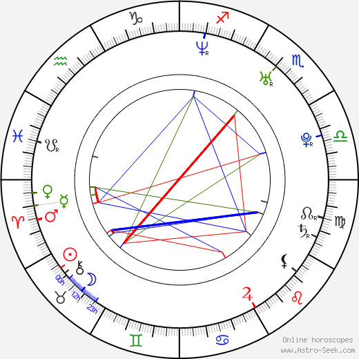 Christine Bottomley birth chart, Christine Bottomley astro natal horoscope, astrology