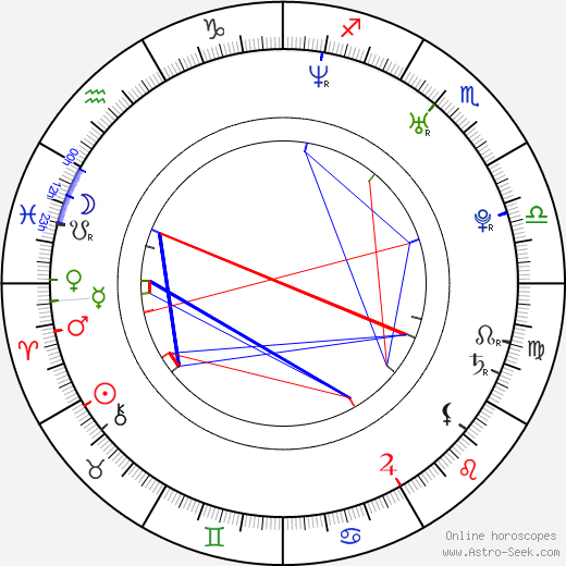 Daniel Johns birth chart, Daniel Johns astro natal horoscope, astrology