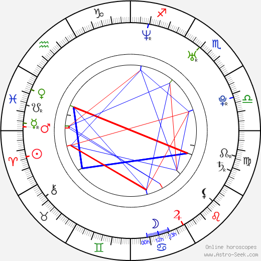 Erica Lancaster birth chart, Erica Lancaster astro natal horoscope, astrology