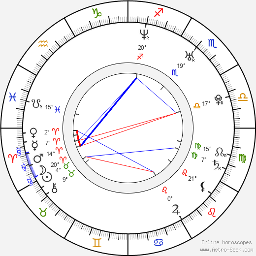 Giuseppe Andrews birth chart, biography, wikipedia 2024, 2025