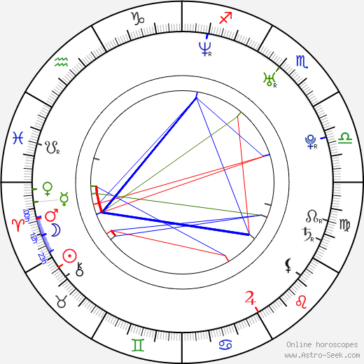 Giuseppe Andrews birth chart, Giuseppe Andrews astro natal horoscope, astrology