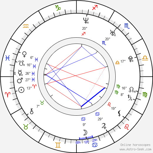 Jessica Napier birth chart, biography, wikipedia 2024, 2025