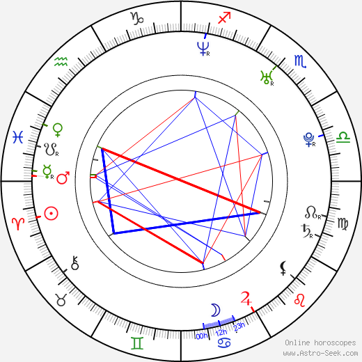 Joe Chen birth chart, Joe Chen astro natal horoscope, astrology