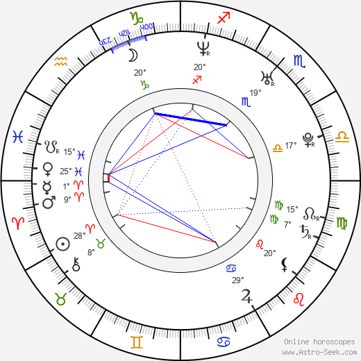 Lawrence Chou birth chart, biography, wikipedia 2023, 2024