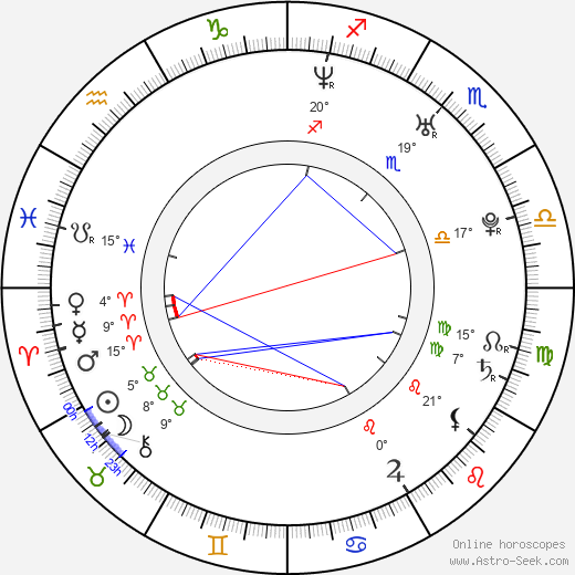 Melissa Ferlaak birth chart, biography, wikipedia 2023, 2024