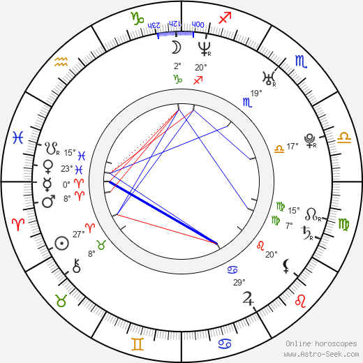 Michael Treanor birth chart, biography, wikipedia 2023, 2024