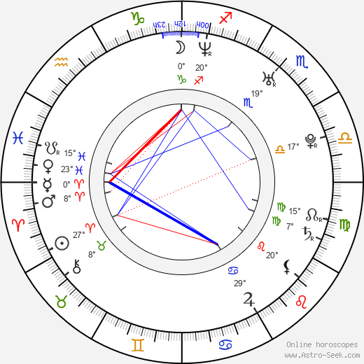 Mylène Dinh-Robic birth chart, biography, wikipedia 2023, 2024