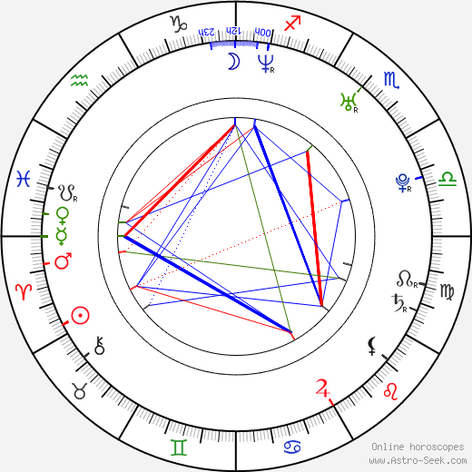 Mylène Dinh-Robic birth chart, Mylène Dinh-Robic astro natal horoscope, astrology