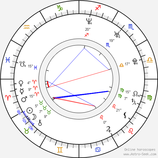 Sara Downing birth chart, biography, wikipedia 2024, 2025