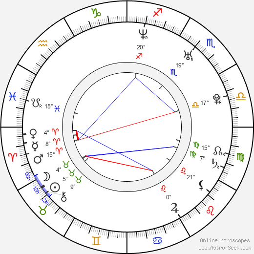 Sean Fox birth chart, biography, wikipedia 2024, 2025