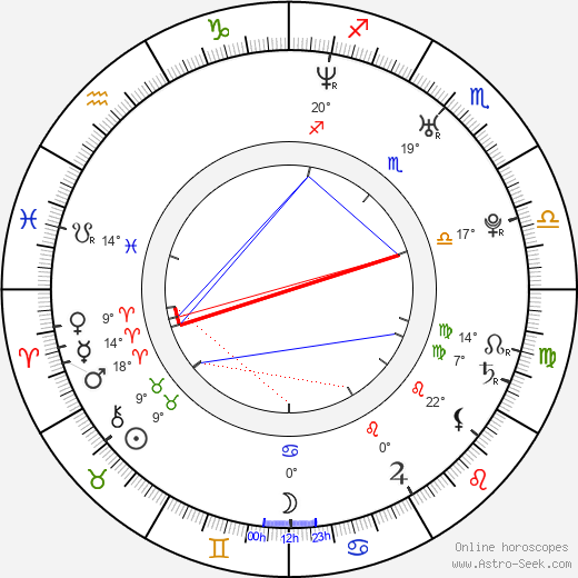 Sean Mackin birth chart, biography, wikipedia 2024, 2025