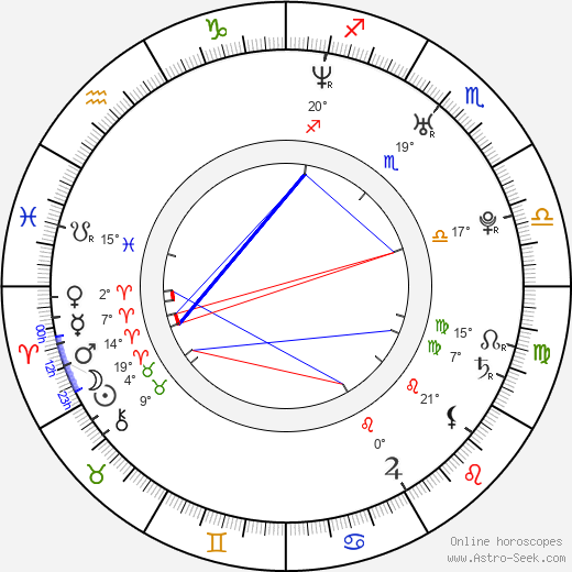 Stephan Szpak-Fleet birth chart, biography, wikipedia 2024, 2025