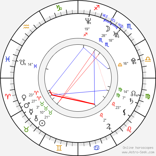 Aaron Yoo birth chart, biography, wikipedia 2024, 2025