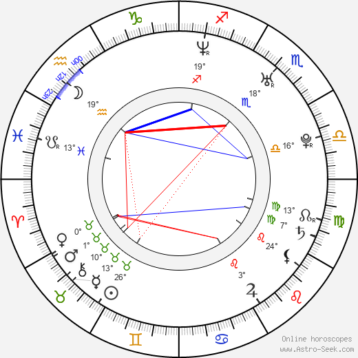 Alexander Nanau birth chart, biography, wikipedia 2024, 2025