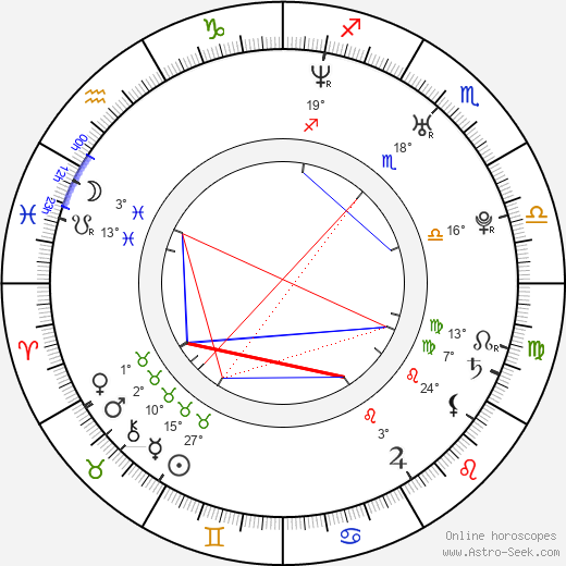 Andrea Pirlo birth chart, biography, wikipedia 2023, 2024