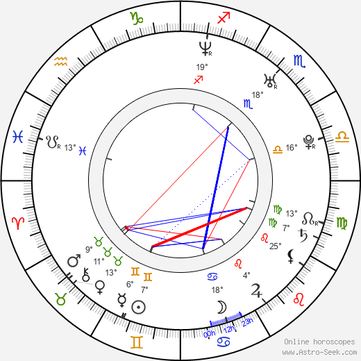 Arne Friedrich birth chart, biography, wikipedia 2024, 2025