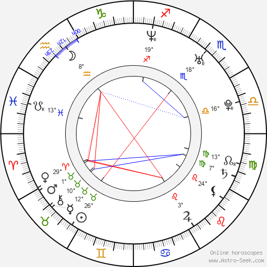 Chandler Williams birth chart, biography, wikipedia 2024, 2025