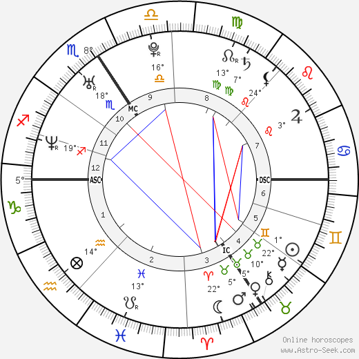 Frank Geney birth chart, biography, wikipedia 2024, 2025