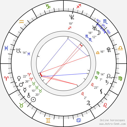 Hyoue Ebata birth chart, biography, wikipedia 2023, 2024