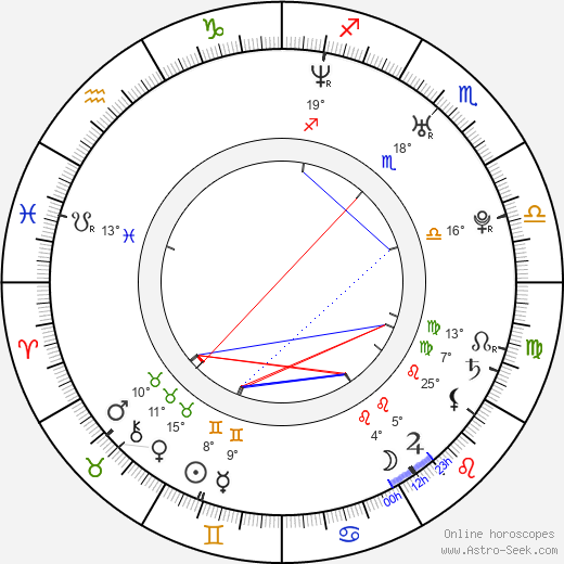 Jenny Mollen birth chart, biography, wikipedia 2023, 2024